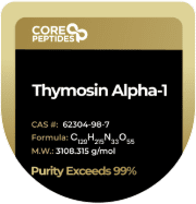 buy peptides online​